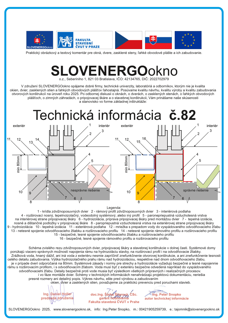 TI zdvíhavo-posuvné dvere — titulná strana